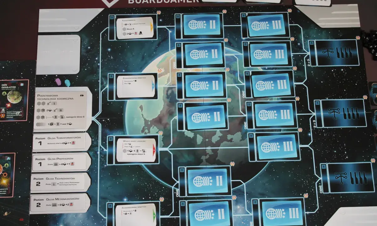 Plansza gry planszowej "Beyond the Sun", przedstawiająca kosmiczną technologię i rozwój cywilizacji.