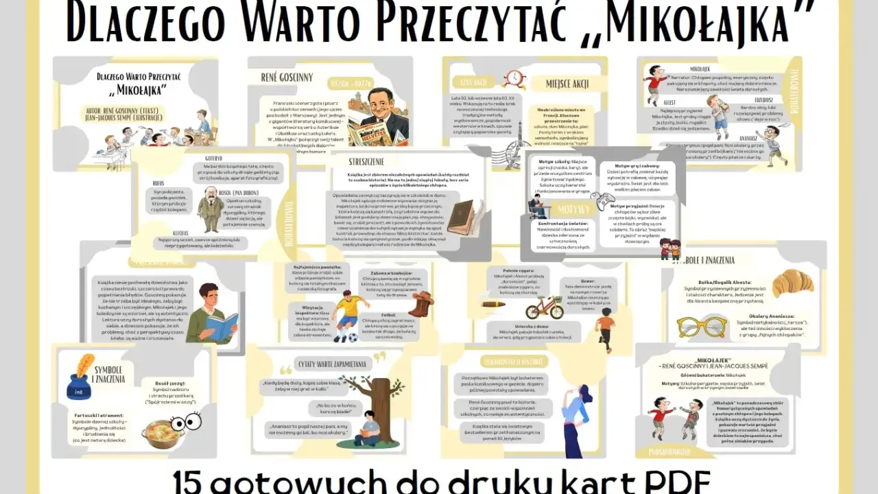 Mikołajek streszczenie: Ren Goscinny i J.J. Sempé stworzyli świat pełen humoru i dziecięcej perspektywy. Książka to pochwała beztroskiego dzieciństwa.
