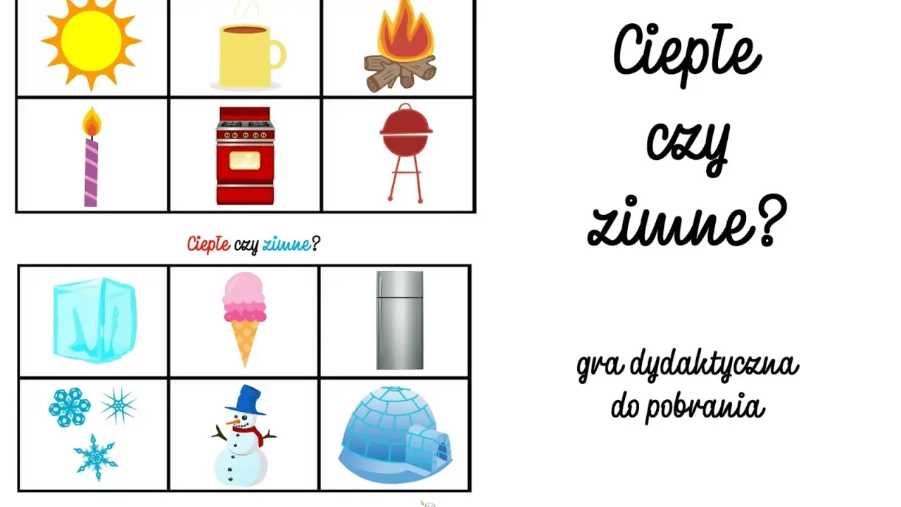 Gra "Ciepłe czy zimne?" z obrazkami: słońce, kubek, ognisko, świeca, kuchenka, grill, lód, lody, lodówka, płatki śniegu, bałwan, igloo.