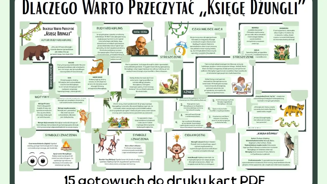 Księga Dżungli streszczenie: Mowgli, chłopiec wychowany przez zwierzęta, musi odnaleźć swoje miejsce między światem ludzi i natury, ucząc się Prawa Dżungli.