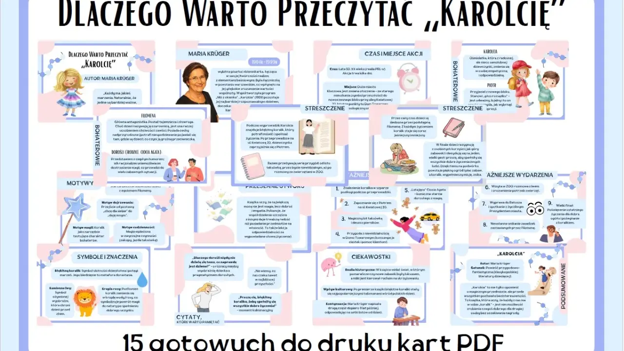 Karolcia streszczenie: Błękitny koralik spełnia życzenia, ale uczy, że dobroć i empatia są ważniejsze niż magia.