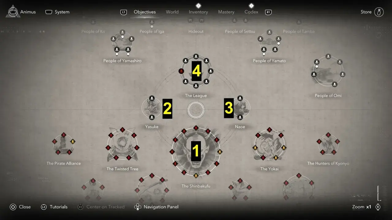 Mapa gry Assassin's Creed z zaznaczonymi misjami i postaciami. Kolejność grania sugeruje ścieżka od 1 do 4.