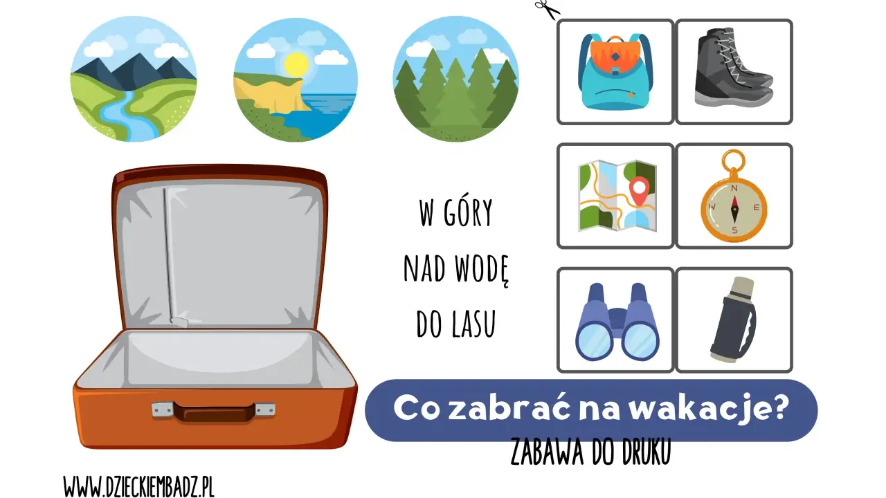 Otwarta walizka, ikony gór, jeziora, lasu, plecaka, butów, mapy, kompasu, lornetki i termosu. Co zabrać na wakacje? Gry na wakacje.