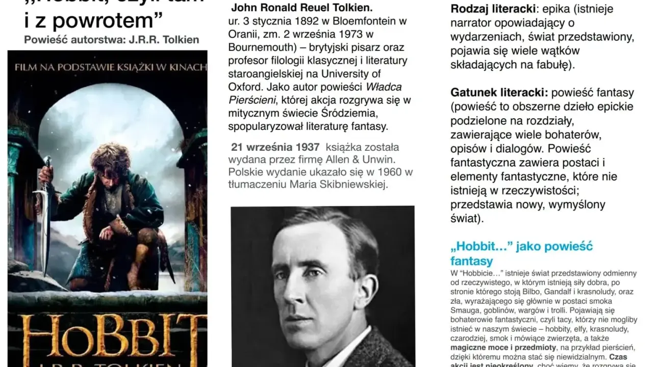 Okładka "Hobbita" J.R.R. Tolkiena, wprowadzająca w świat fantasy. Kolejność książek Tolkiena warto poznać, by zgłębić jego twórczość.