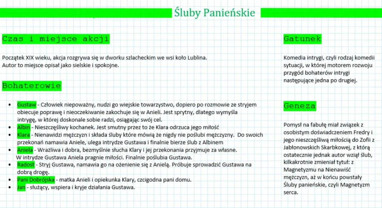 Streszczenie "Ślubów panieńskich": komedia intrygi z początku XIX wieku, opisująca losy Gustawa, Klary, Anieli i Albina.