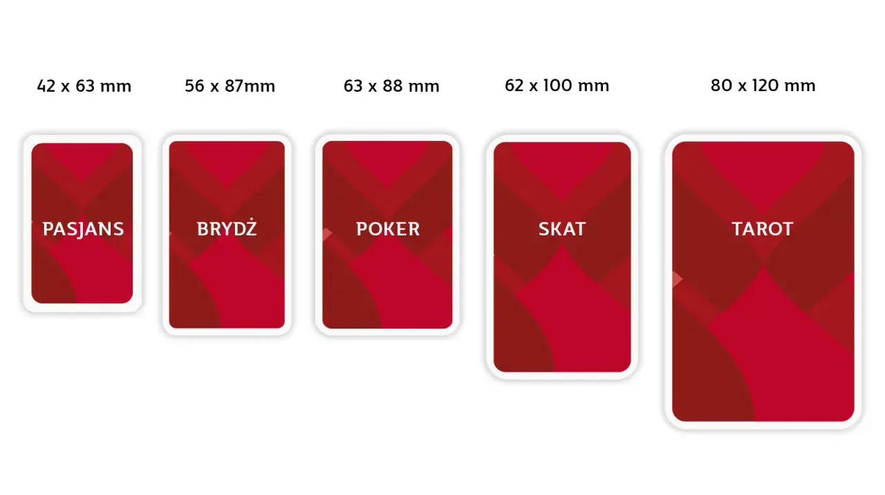 Różne rozmiary kart do gry: Pasjans (42x63mm), Brydż (56x87mm), Poker (63x88mm), Skat (62x100mm), Tarot (80x120mm).