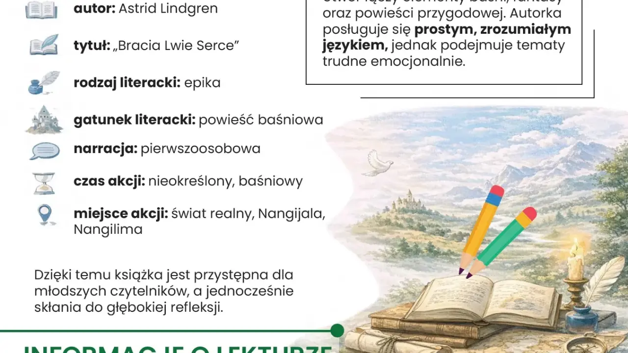Bracia Lwie Serce" Astrid Lindgren to baśniowa epika. Opowieść o odwadze i miłości, która porusza trudne tematy.