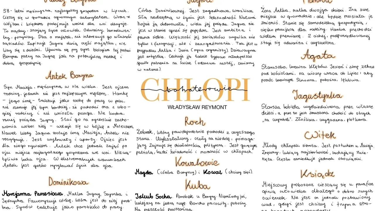 Maciej Borjna, Jagna, Hanka, Agata, Jagustynka, Witek, Ksiądz – bohaterowie streszczenie z "Chłopów" Reymonta.