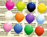Śmieszne zadania dla dzieci na urodziny: konkursy z balonami, zgadywanki i zabawy ruchowe.