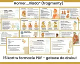Iliada" Homera: streszczenie kluczowych postaci, motywów i przesłań. Odkryj gniew Achillesa, bohaterstwo Hektora i mądrość Priama.