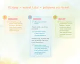 Zabawy zapoznawcze dla dzieci: dmuchanki, suszarka i faktury. Rozwijamy zmysły i uczymy rozróżniać strony ciała.