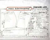 Streszczenie bajki robotów "Trzej elektrycerze" Stanisława Lema: opis postaci, fabuły i morału.