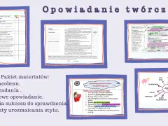 Pakiet materiałów do opowiadania twórczego: cele, karta zadania, wzorcowe opowiadanie, kryteria sukcesu i elementy urozmaicania stylu.