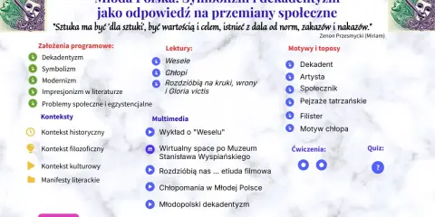 Młoda Polska: Symbolizm i dekadentyzm jako odpowiedź na przemiany społeczne. Strona zawiera program, lektury, multimedia i motywy epoki.