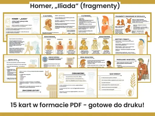 Iliada" Homera: streszczenie kluczowych postaci, motywów i przesłań. Odkryj gniew Achillesa, bohaterstwo Hektora i mądrość Priama.