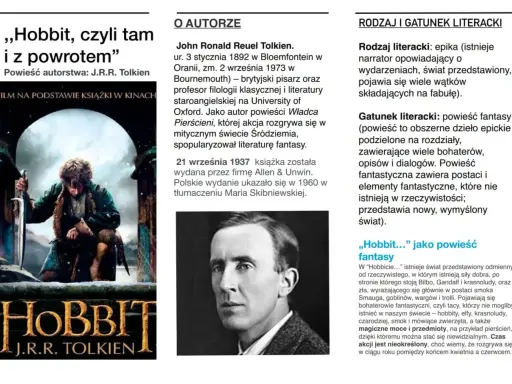Okładka "Hobbita" J.R.R. Tolkiena, wprowadzająca w świat fantasy. Kolejność książek Tolkiena warto poznać, by zgłębić jego twórczość.