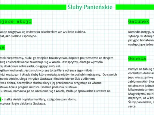 Streszczenie "Ślubów panieńskich": komedia intrygi z początku XIX wieku, opisująca losy Gustawa, Klary, Anieli i Albina.