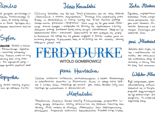 Streszczenie "Ferdydurke": Postacie z powieści Gombrowicza: Pimko, Syfon, Kopyrda, Józio Kowalski, Zuta, Pani Hurlecka, Pani Młodziałkowa, Wiktor Młodziak.