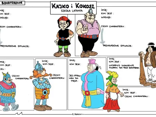 Kajko i Kokosz Szkoła Latania: bohaterowie komiksu z opisami ich cech i wyglądu.