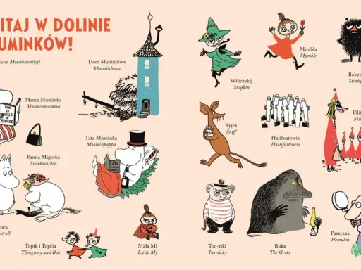 W Dolinie Muminków spotkasz Muminka, Mamę i Tatę Muminka, a także inne postacie, jak Włóczykij czy Paszczak.