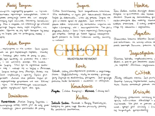 Maciej Borjna, Jagna, Hanka, Agata, Jagustynka, Witek, Ksiądz – bohaterowie streszczenie z "Chłopów" Reymonta.