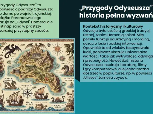 Ilustrowana mapa przedstawia odyseję Odyseusza, pełną mitycznych stworzeń i wysp, od Troi do domu.