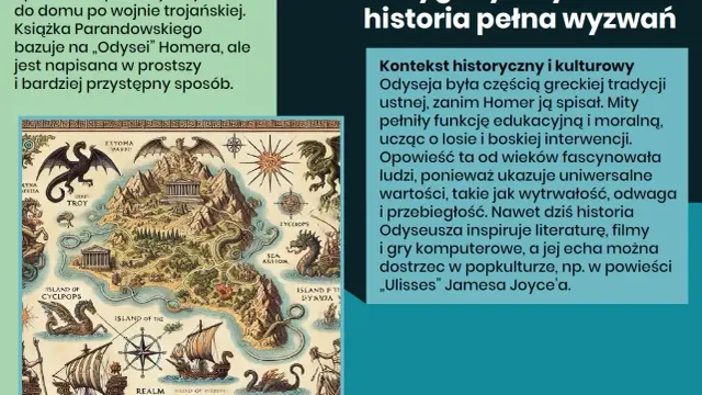 Ilustrowana mapa przedstawia odyseję Odyseusza, pełną mitycznych stworzeń i wysp, od Troi do domu.