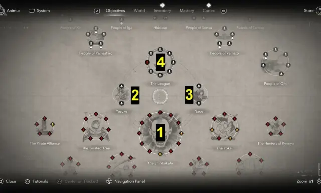 Mapa gry Assassin's Creed z zaznaczonymi misjami i postaciami. Kolejność grania sugeruje ścieżka od 1 do 4.