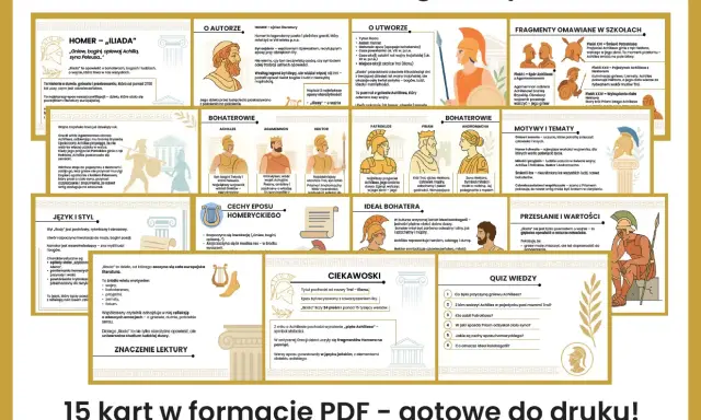 Iliada" Homera: streszczenie kluczowych postaci, motywów i przesłań. Odkryj gniew Achillesa, bohaterstwo Hektora i mądrość Priama.