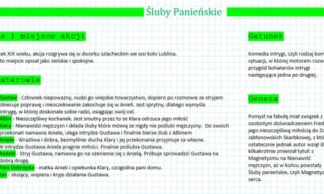 Streszczenie "Ślubów panieńskich": komedia intrygi z początku XIX wieku, opisująca losy Gustawa, Klary, Anieli i Albina.