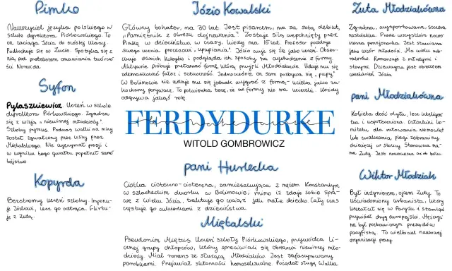 Streszczenie "Ferdydurke": Postacie z powieści Gombrowicza: Pimko, Syfon, Kopyrda, Józio Kowalski, Zuta, Pani Hurlecka, Pani Młodziałkowa, Wiktor Młodziak.