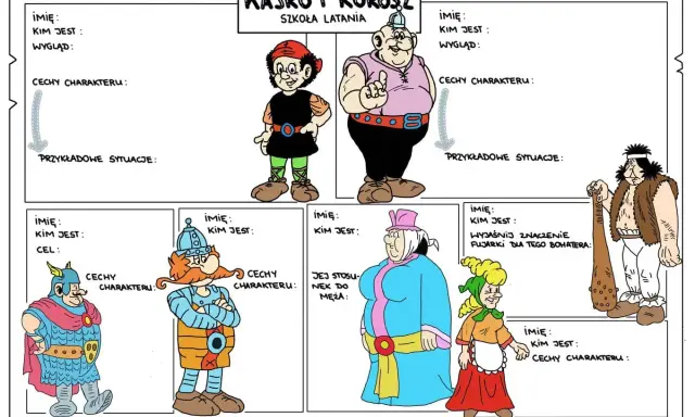 Kajko i Kokosz Szkoła Latania: bohaterowie komiksu z opisami ich cech i wyglądu.