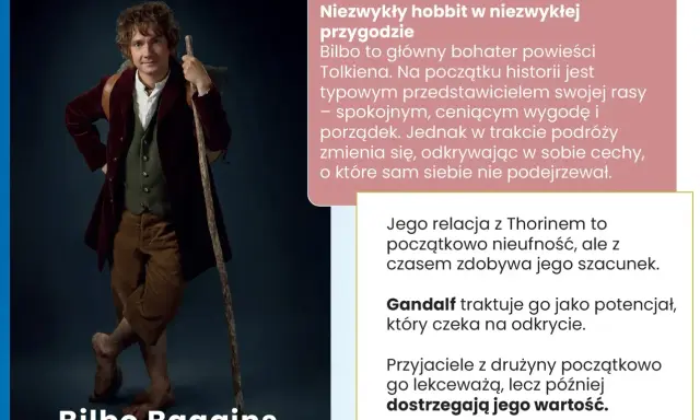 Bilbo Baggins, główny bohater "Hobbita", w streszczeniu przygód. Od spokojnego domatora do bohatera.