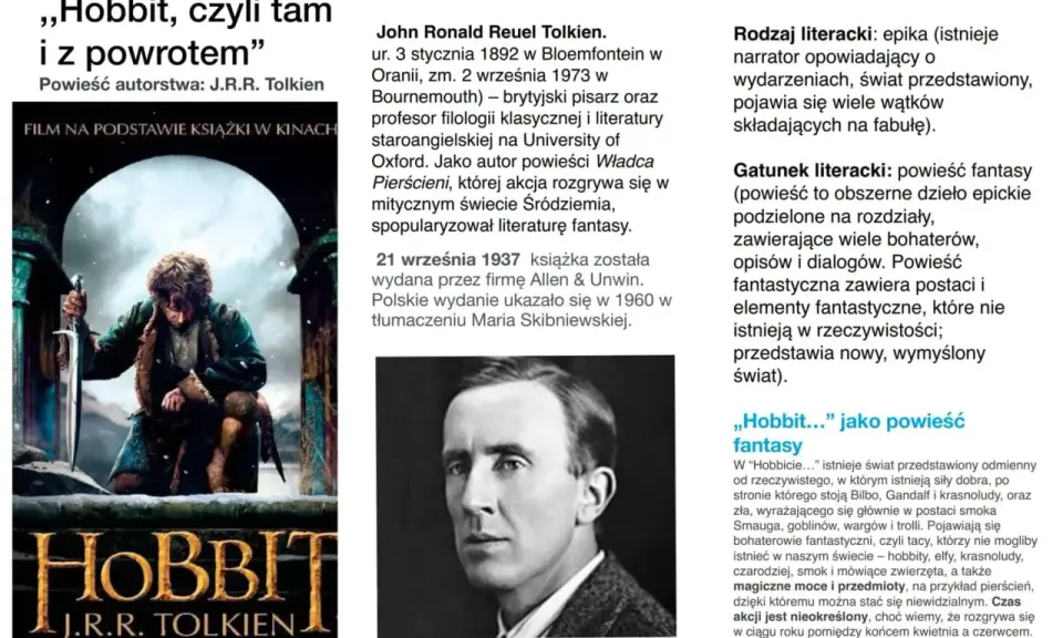 Okładka "Hobbita" J.R.R. Tolkiena, wprowadzająca w świat fantasy. Kolejność książek Tolkiena warto poznać, by zgłębić jego twórczość.