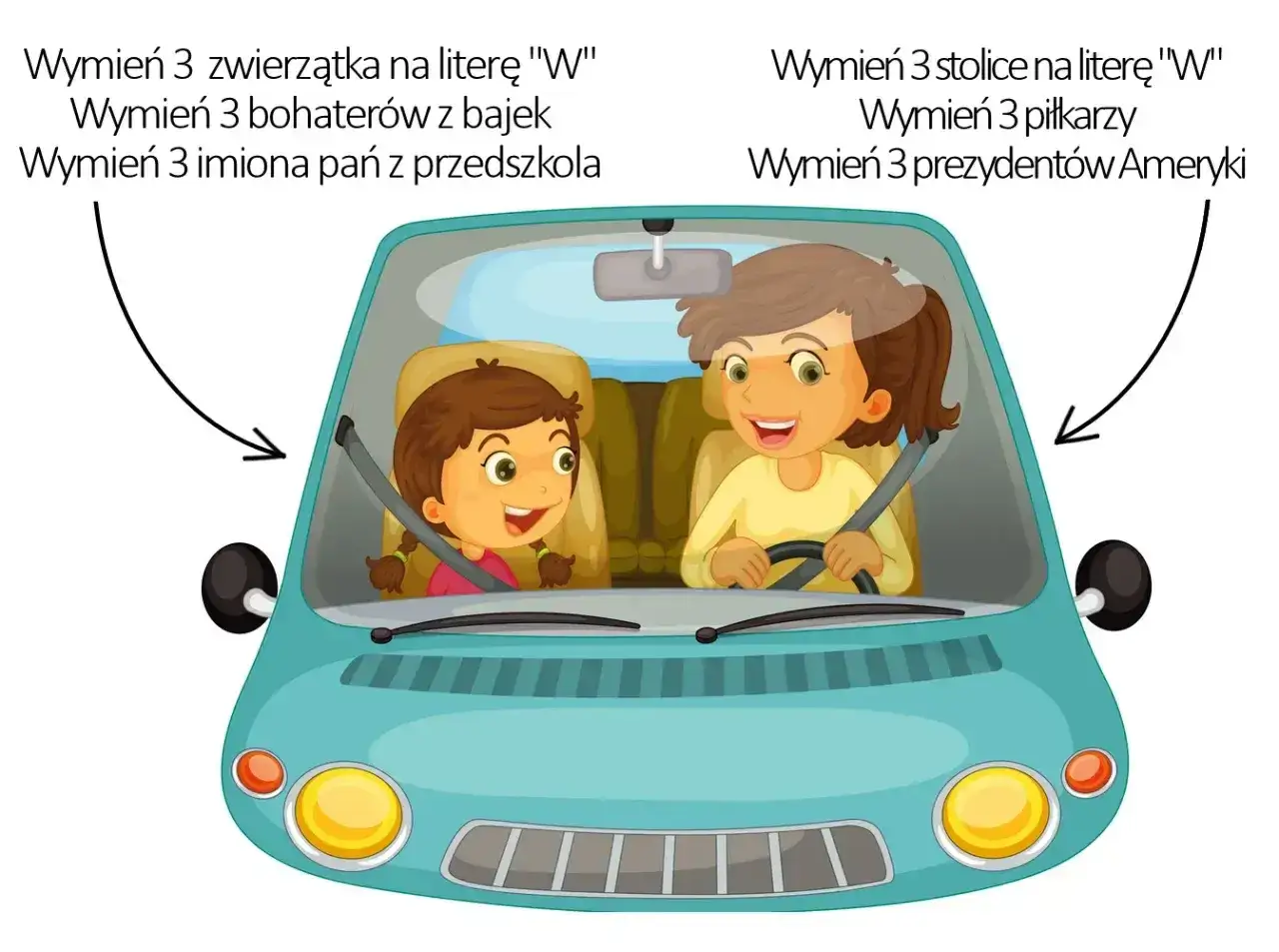 Mama i córka w samochodzie grają w gry słowne dla dzieci. Córka ma wymienić zwierzątka, bohaterów bajek i imiona pań z przedszkola.