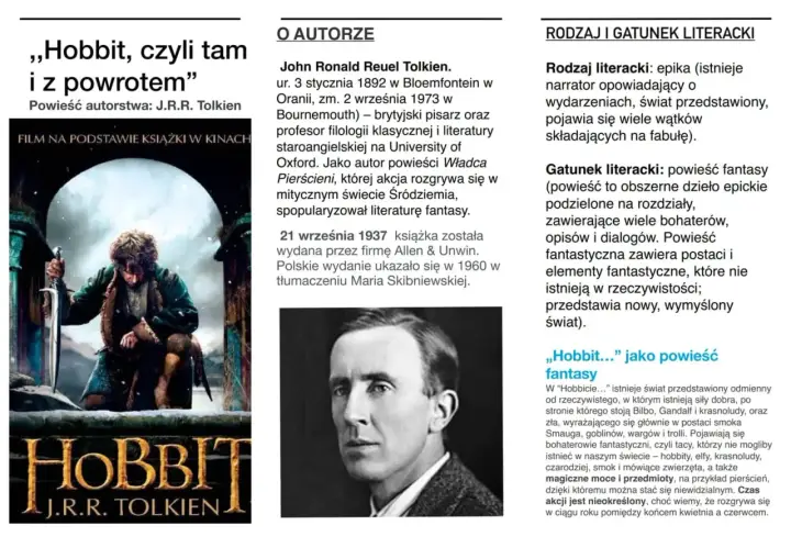 Okładka "Hobbita" J.R.R. Tolkiena, wprowadzająca w świat fantasy. Kolejność książek Tolkiena warto poznać, by zgłębić jego twórczość.
